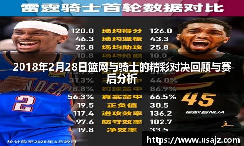2018年2月28日篮网与骑士的精彩对决回顾与赛后分析